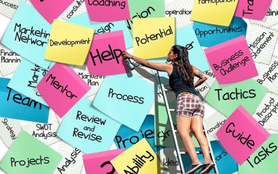 Business Continuity and Disaster Recovery (Bcdr) Planning