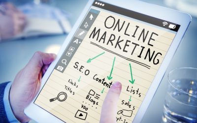 Why Social Media is Important for Your Business