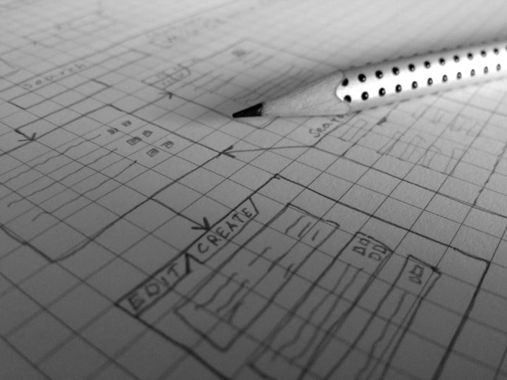 Cutting Edge Web Design Trends of 2018