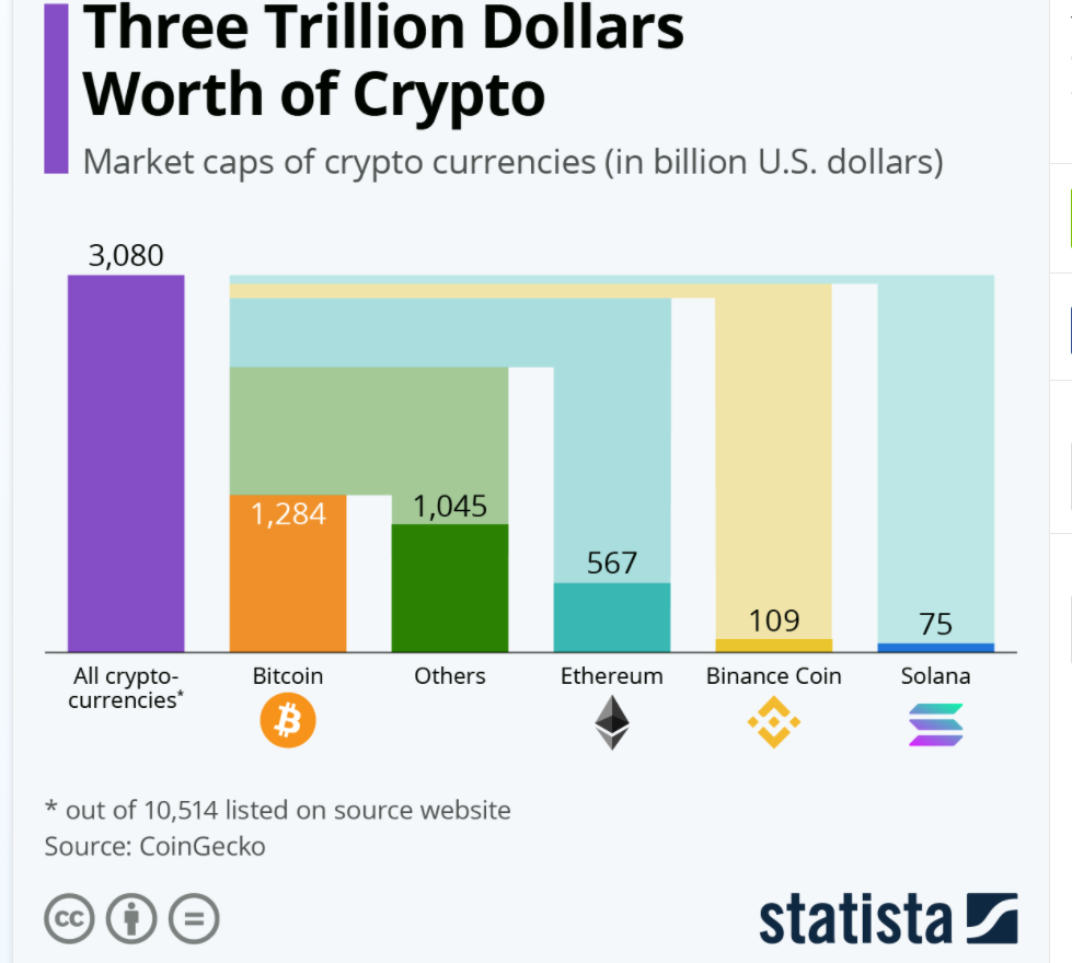 Women in Cryptocurrency 1