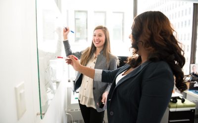 How to Perform Risk Assessments in the Workplace