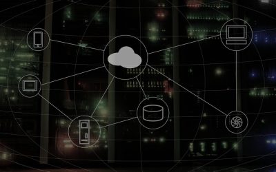 The Future of Cloud Computing 2023