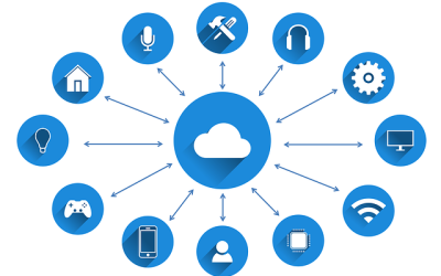 Cross-industry Advantages of Robotic Process Automation